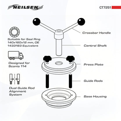 CT7251 - Crankshaft Seal Ring Assembling Tool For Scania 114