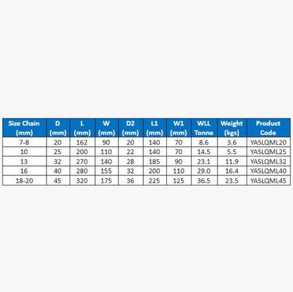 Grade 80 Quad Link with Enlarged Sub Links