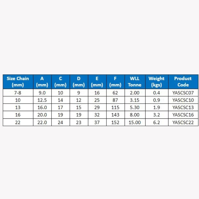 Grade 80 Clevis Shortening Clutch