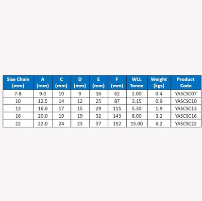 Grade 80 Clevis Shortening Clutch