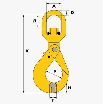 Grade 80 Swivel Self Locking Hook with Grip Latch