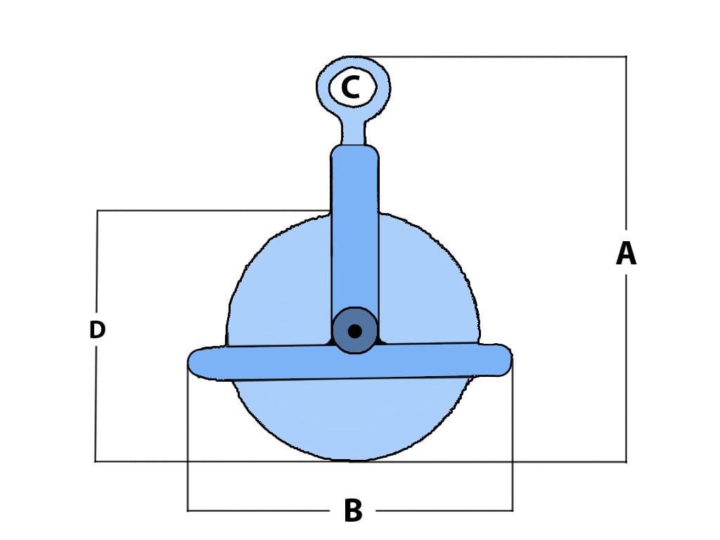 Gin Wheel Scaffold Pulley and Rope 250KG